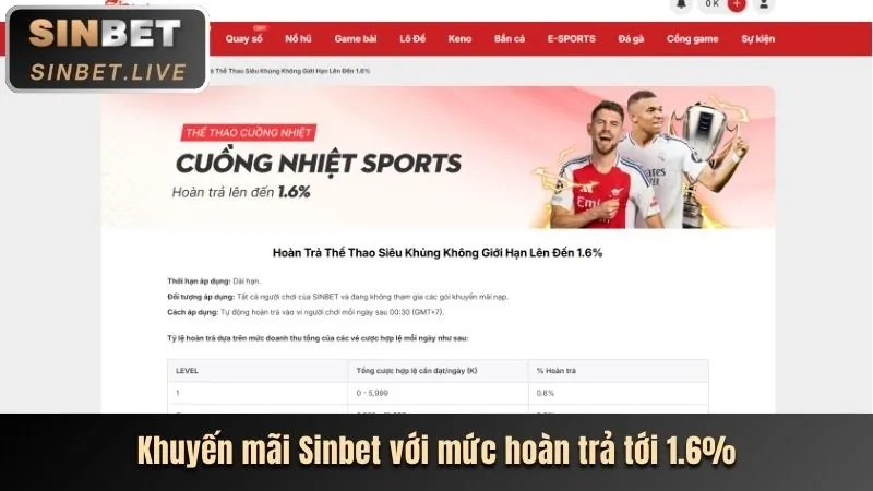 Hoàn trả hàng ngày cho trò chơi Bắn cá ff168
